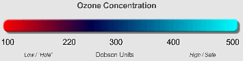 World Wide Daily Ozone Map Legend